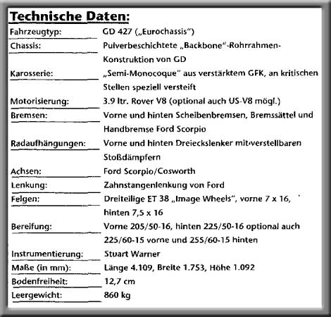 Technische Daten - Cobra Gardner Douglas GD 427